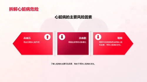 守护心脏，健康每一天