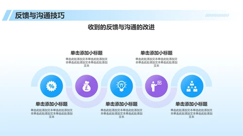 蓝色科技风员工转正述职汇报PPT模板