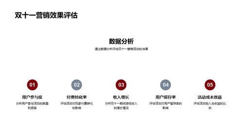 游戏营销策略解析