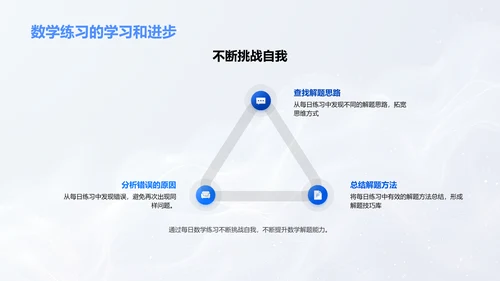 初三数学学习策略PPT模板