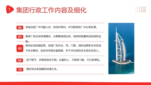 后勤管理培训企业员工人事部商务培训PPT课件