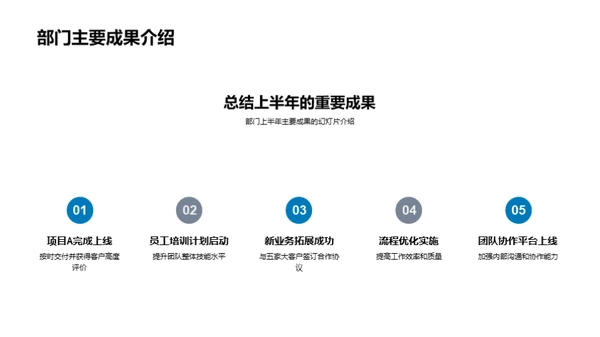 半年度成长蓝图