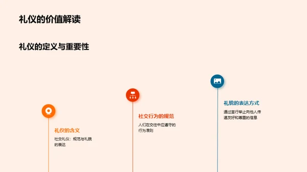 财务人商务礼仪攻略