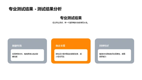 新一代篮球鞋革新篮坛