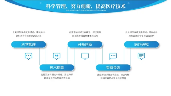 蓝色简约商务医院年中总结医学医疗年中工作总结ppt模板