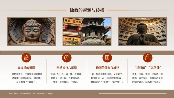 棕色中国风佛教介绍PPT模板