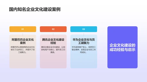 蓝色插画风企业文化与员工凝聚力毕业答辩PPT模板
