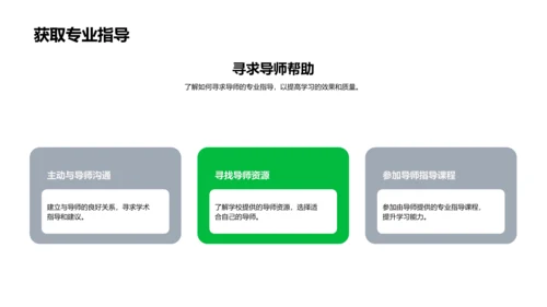 本科新生适应指导PPT模板