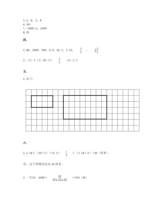 小升初数学综合模拟试卷精品（精选题）.docx