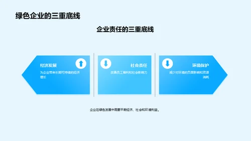 企业绿色使命