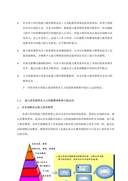 XX公司能力素质模型手册.docx