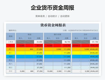 企业货币资金周报