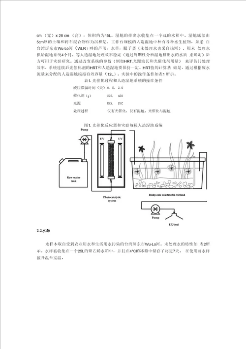 催化科学与技术论文翻译