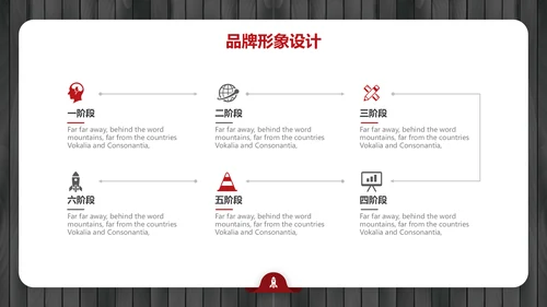 黑红简约大气品牌营销策划通用PPT