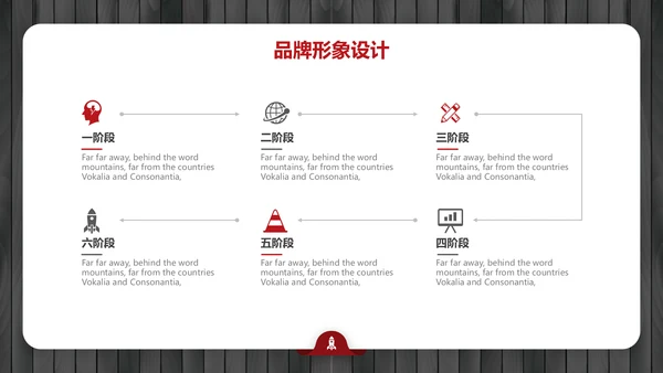 黑红简约大气品牌营销策划通用PPT