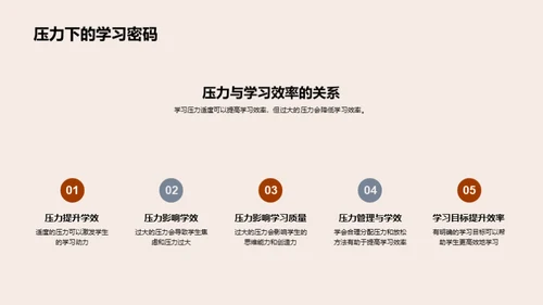 初三应对学习压力