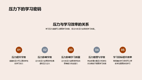初三应对学习压力