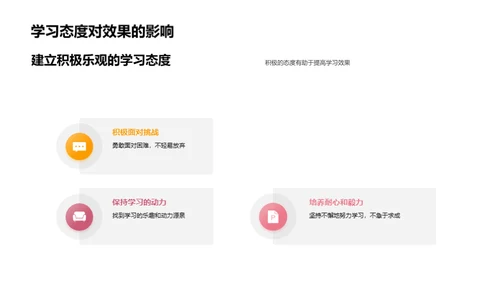 高效高考复习攻略