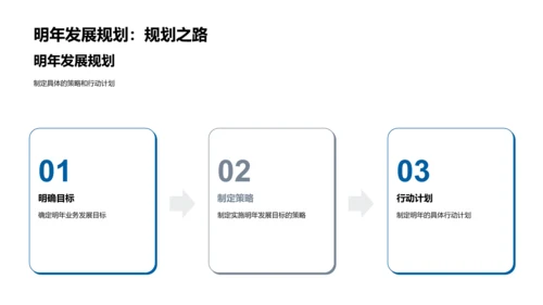 培训业务年中回顾