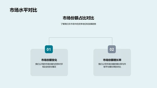 传媒月报汇总PPT模板