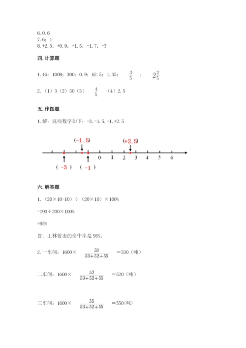 冀教版六年级下册期末真题卷带答案（综合题）.docx