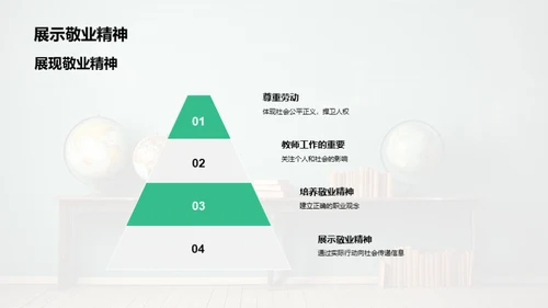 尊重劳动 理解教师