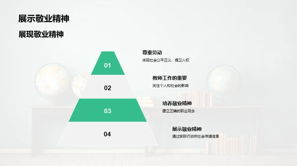 尊重劳动 理解教师