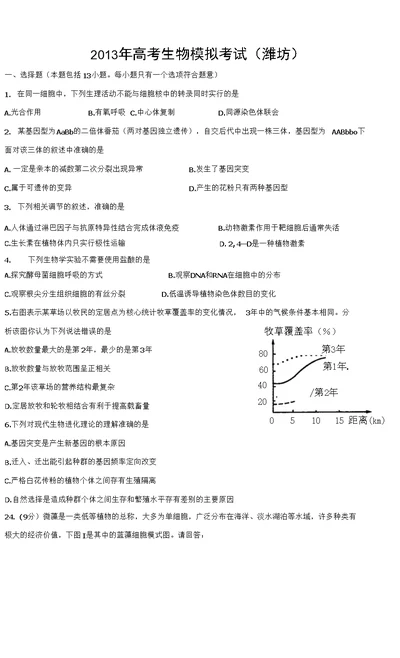 2013年高考生物模拟考试（潍坊）