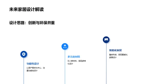 家居设计的未来探索