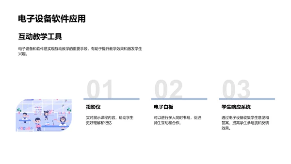 互动教学法讲座PPT模板