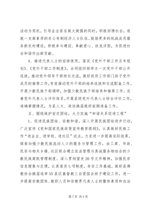 县统战工作要点.docx