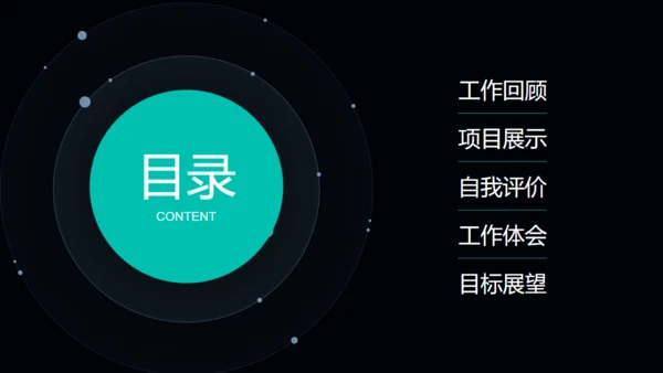 科技智能家居机器人物联网通用PPT