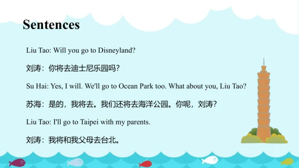 Unit 7 Summer holiday plans Story time & Grammar t
