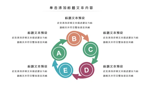 医院医生医药医疗药品药厂医学类通用工作汇报PPT