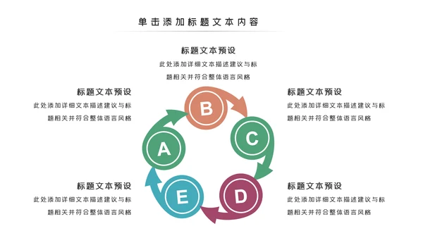 医院医生医药医疗药品药厂医学类通用工作汇报PPT