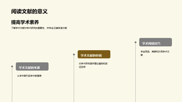 深度解读学术