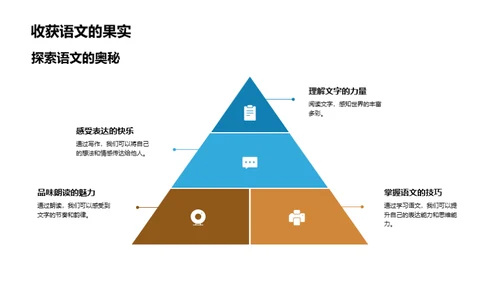 语文春蕾：我们的启蒙之旅