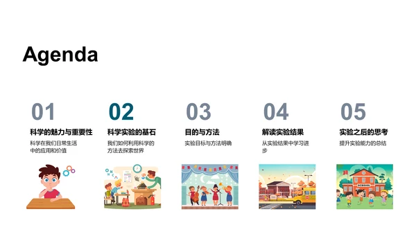 实验科学教学PPT模板