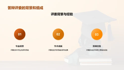 经济学硕士答辩全攻略