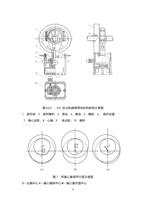 成型设备的创新设计课程设计论文.docx