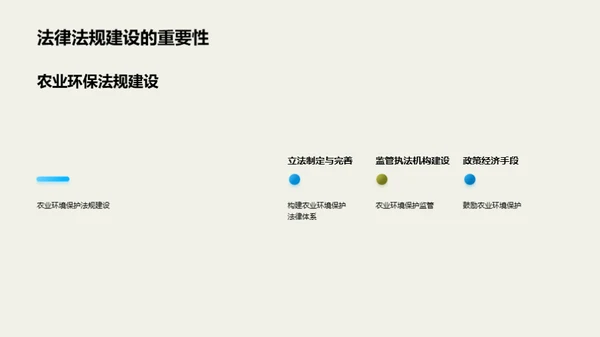 农业与环境可持续发展