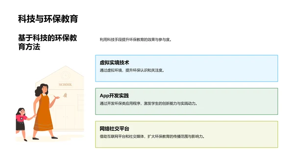 环保教育实践讲座PPT模板