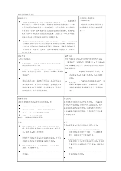 心理学各个流派治疗优缺点总结