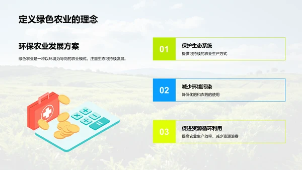 深析绿色农业