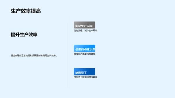 洗涤产业新篇章