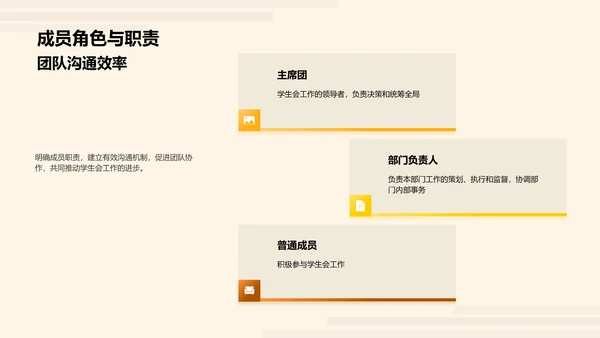 学生会工作回顾与展望