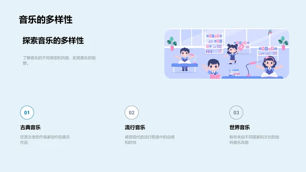 全面解读音乐PPT模板