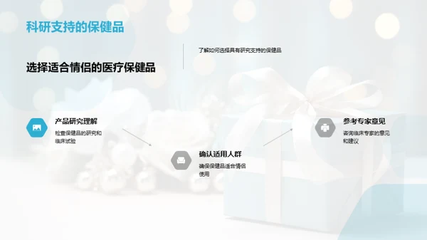 情侣健康礼盒策划