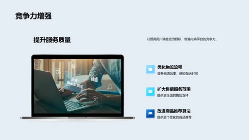 优化电商购物体验方案报告PPT模板