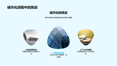 绿色城市构想